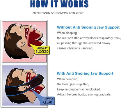 Sangle mentonnière Anti Ronflement, Aide Sommeil